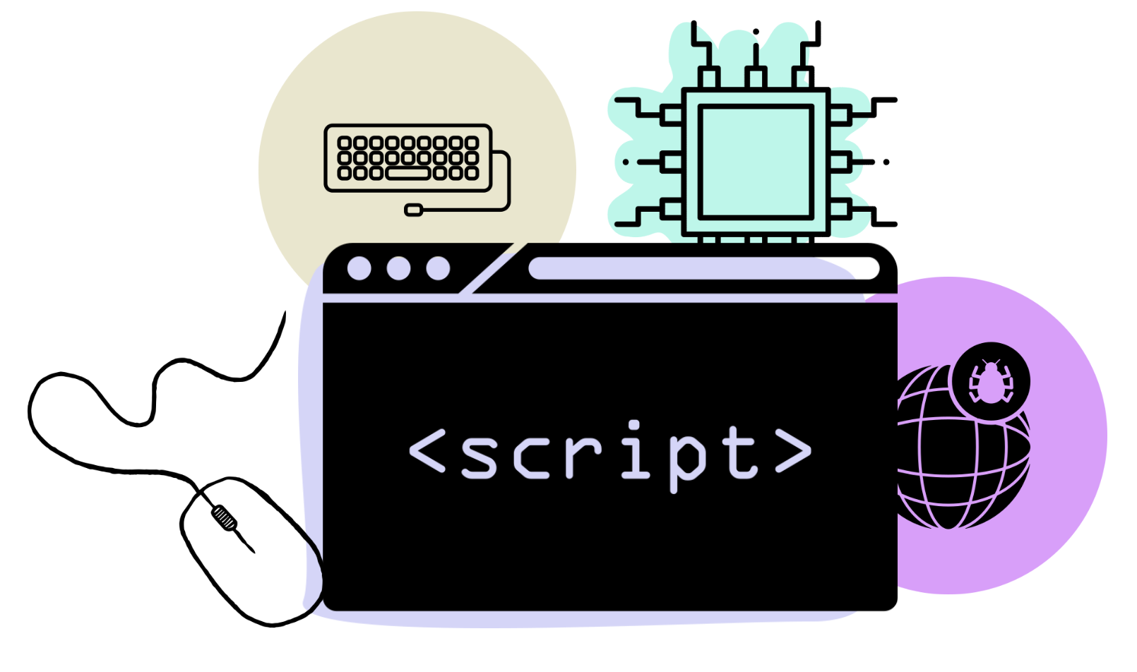 CS Fundamentals Computer Fundamental Tutorial